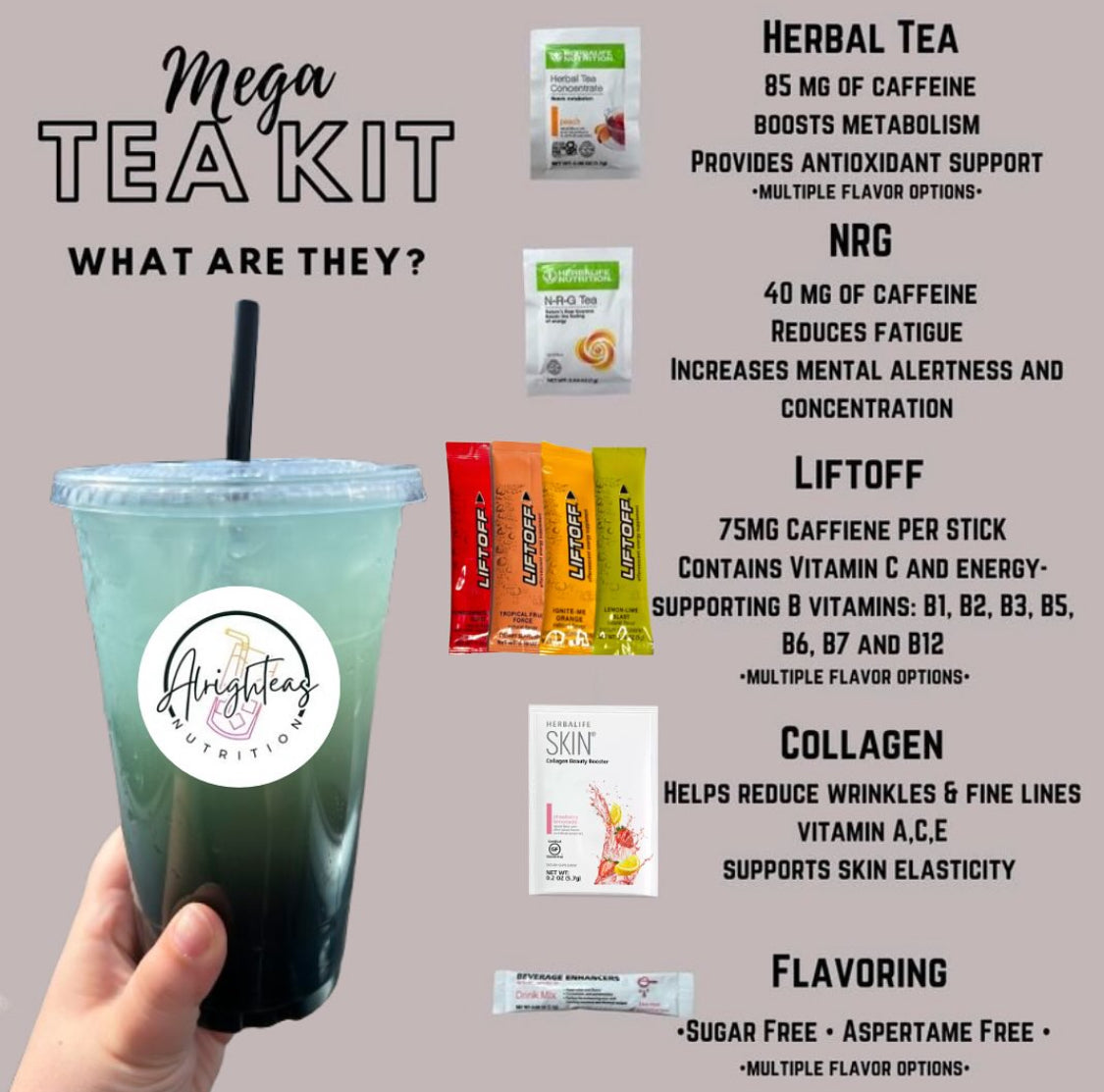 Energy Tea Kit